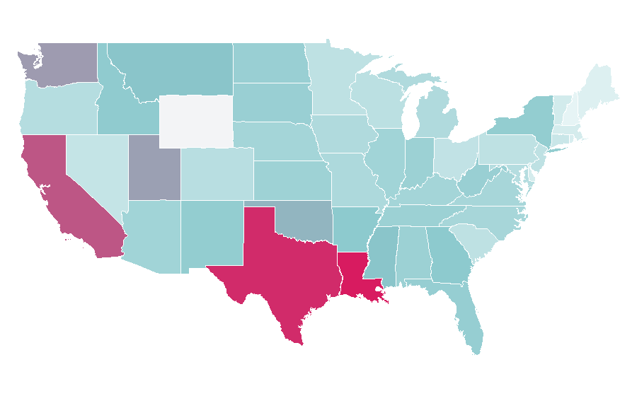 Affinity by region — Scaffolding, United States