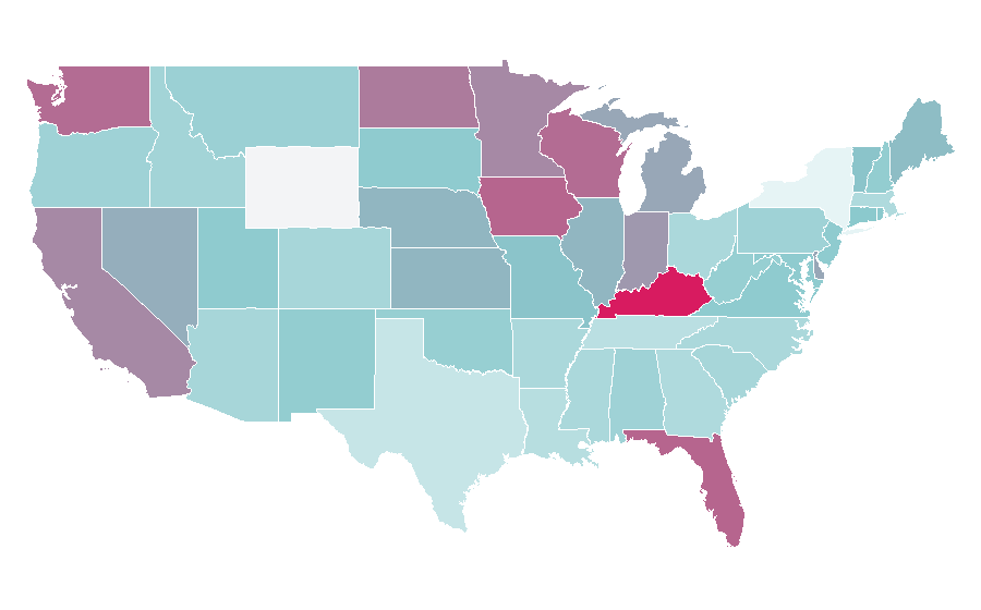 Affinity by region — Scale model, United States