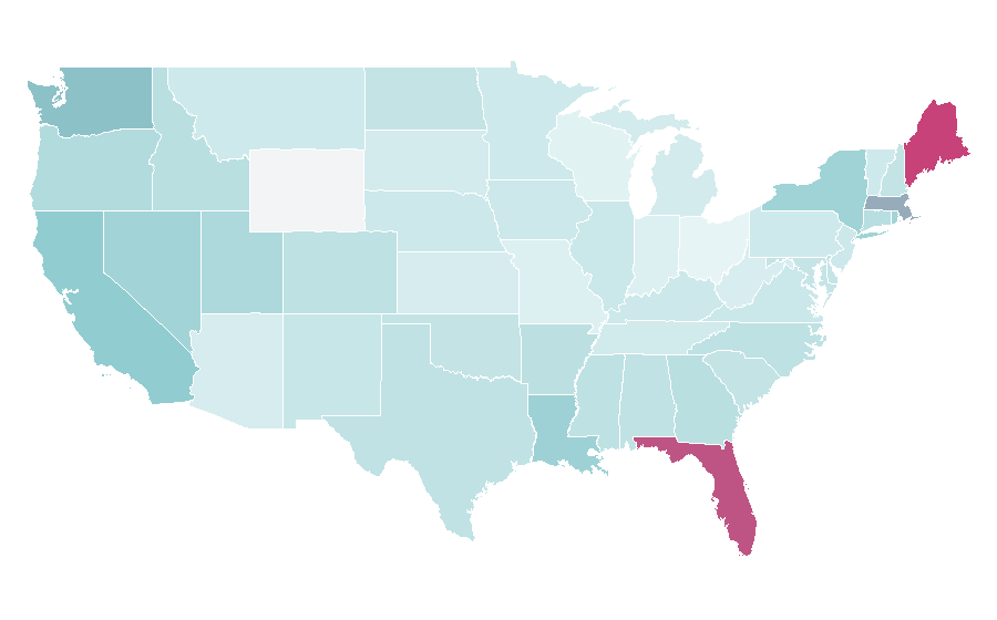 Affinity by region — Scallop, United States