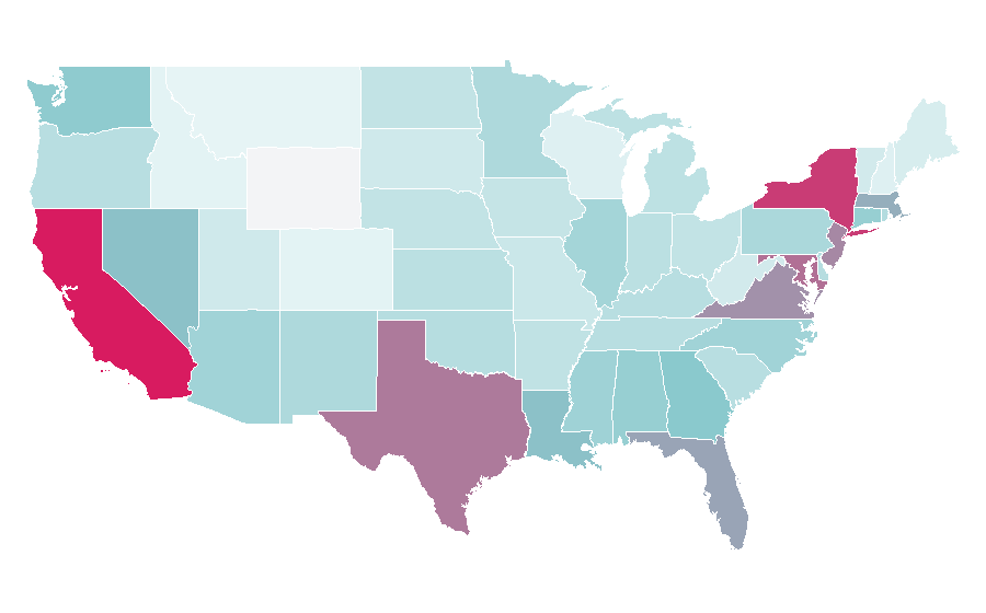 Afinidad por región — Scalp, Estados Unidos