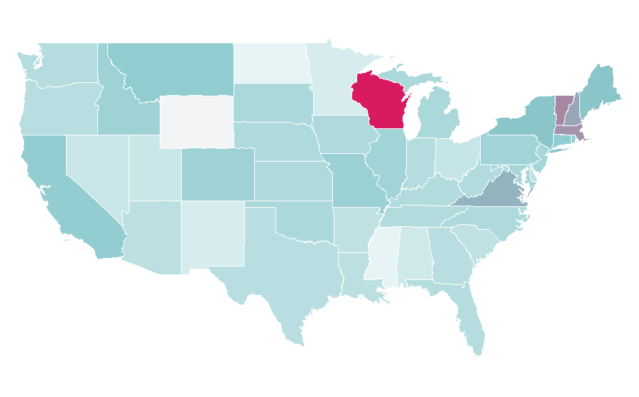 Affinity by region — Scandinavia, United States