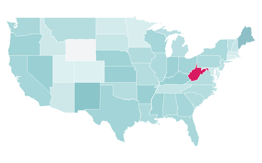 Affinity by region — Scanners, United States