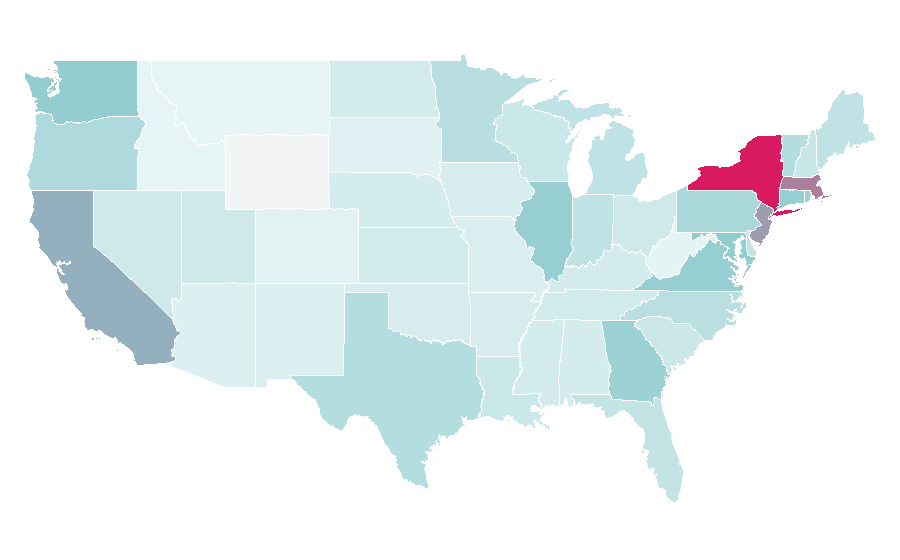 Affinity by region — Scarf, United States