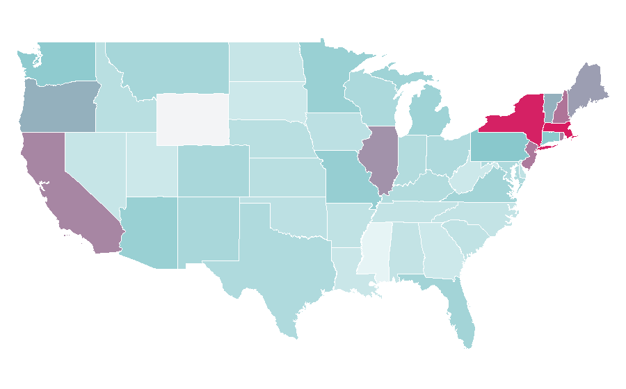 Affinity by region — Scent of a Woman (1992 film), United States