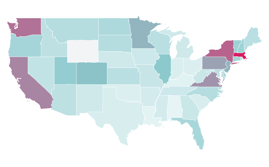 Affinity by region — Schaffhausen, United States