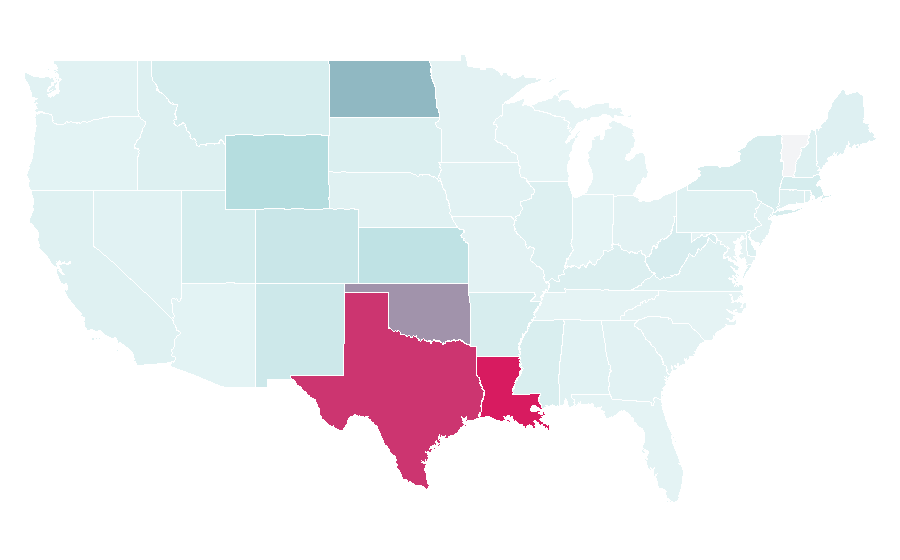 Affinity by region — Schlumberger, United States