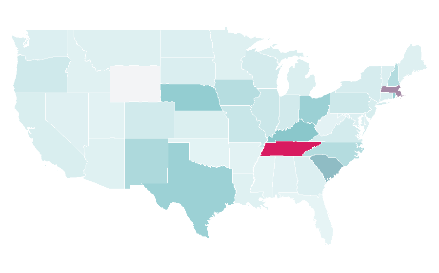 Affinity by region — Schneider Electric, United States
