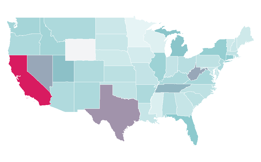 Affinity by region — schwarzkopf, United States