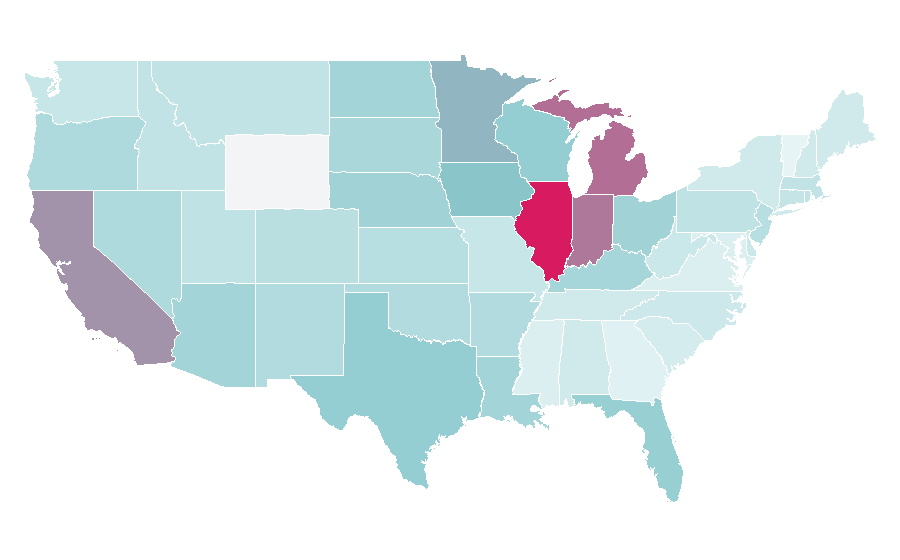 Affinity by region — Schwinn Bicycle Company, United States