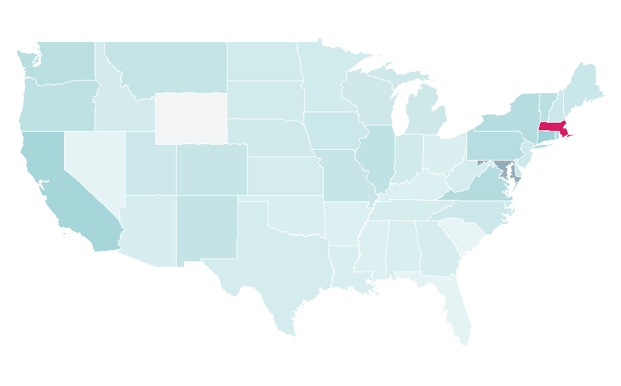 Affinity by region — Scientific journal, United States