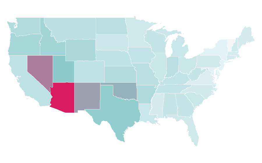 Affinity by region — Scorpion, United States