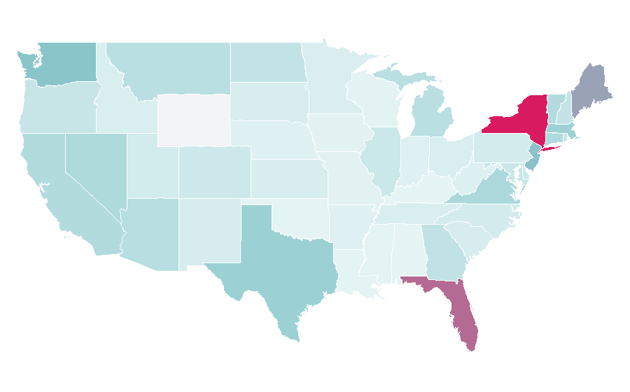 Affinity by region — Scotiabank, United States