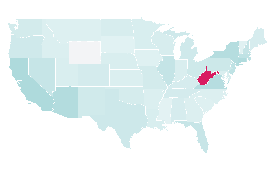Affinity by region — Scott Disick, United States