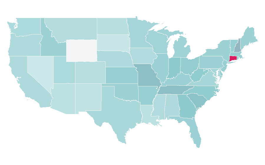 Affinity by region — Scott Foley, United States