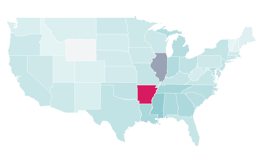 Affinity by region — Scottie Pippen, United States