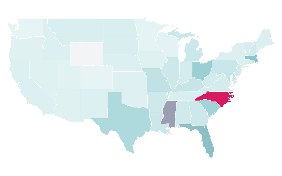 Affinity by region — Scratchcard, United States