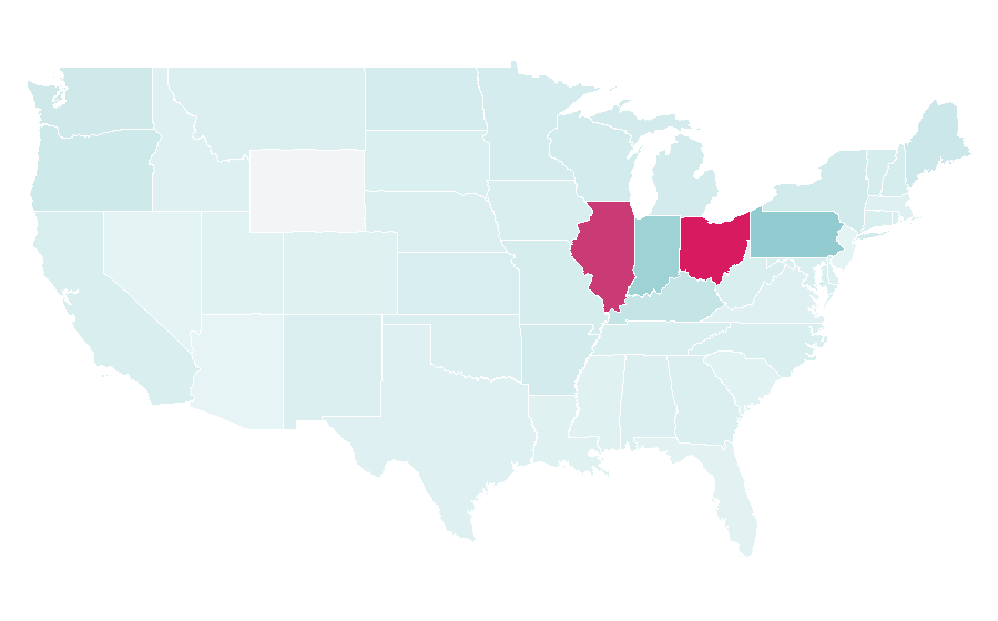 Affinity by region — Scratching post, United States
