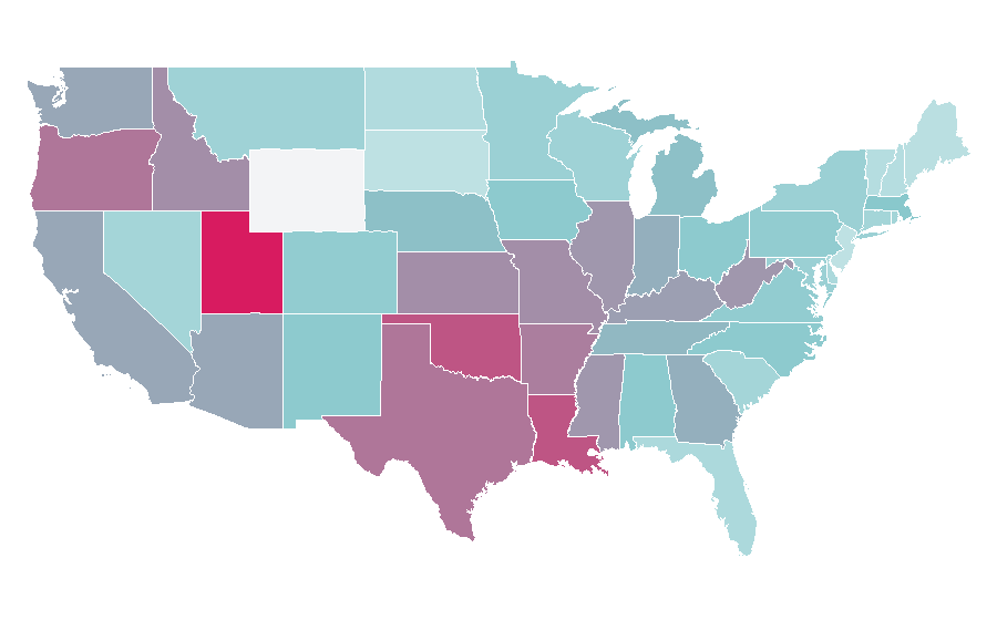 Affinity by region — scream queens, United States