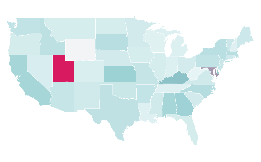 Affinity by region — Screenplay, United States
