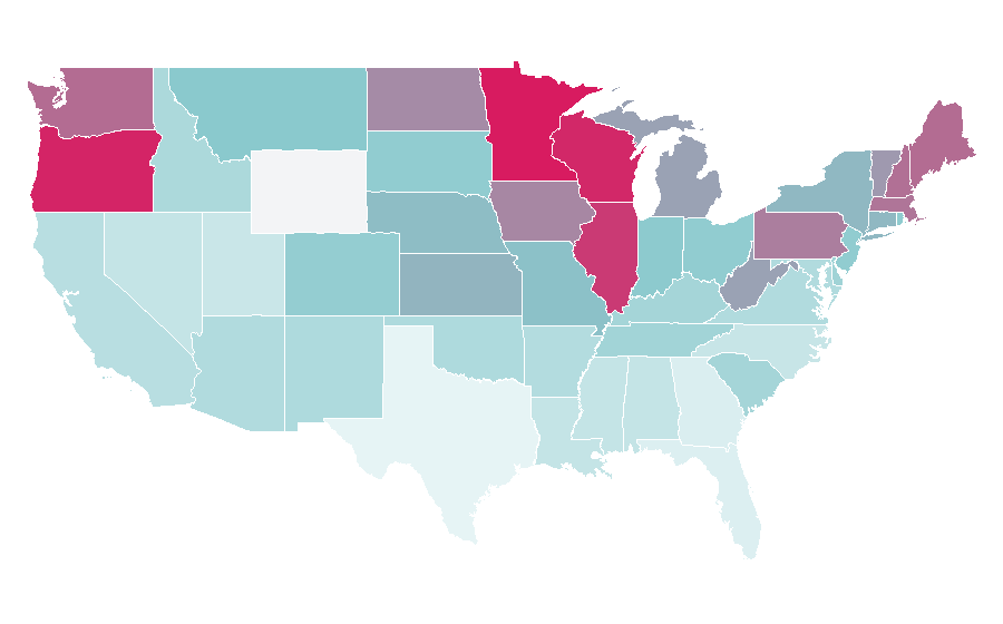 Affinity by region — SCTV, United States