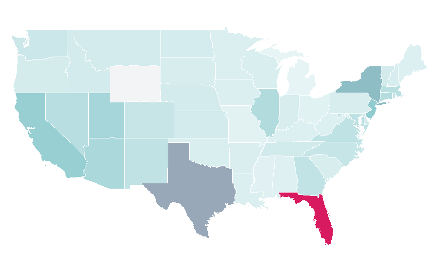 Affinity by region — Sebastian Yatra, United States