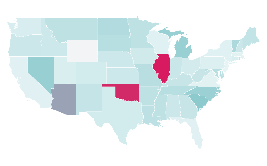Affinity by region — Security alarm, United States
