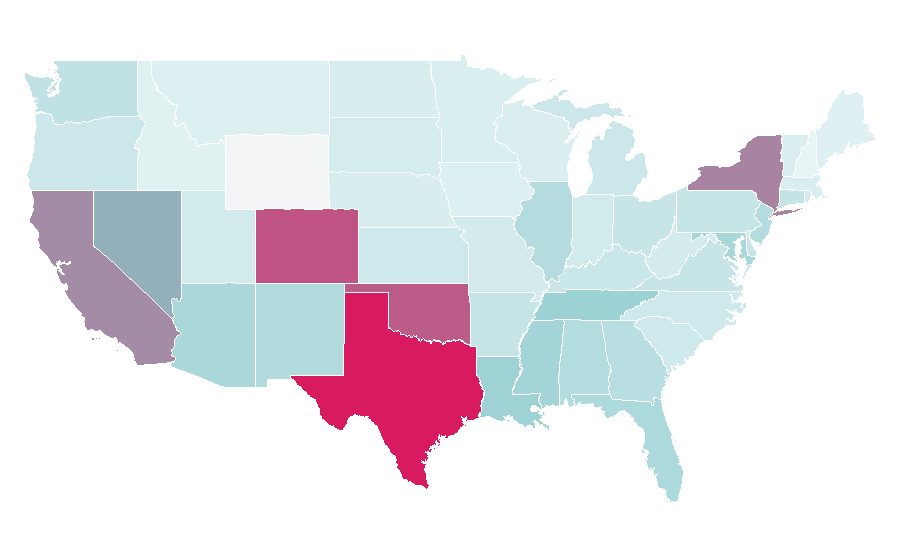 Affinity by region — Security guard, United States