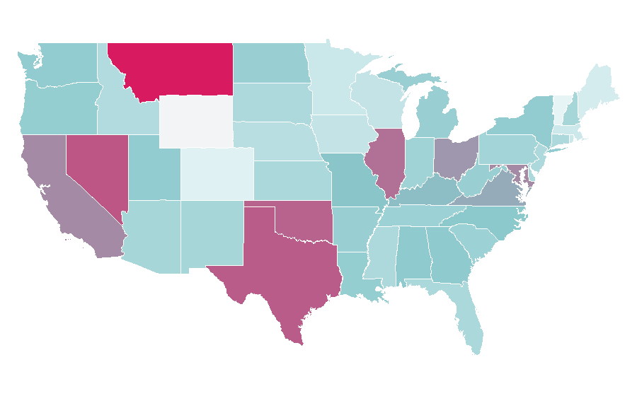 Affinity by region — Sega, United States