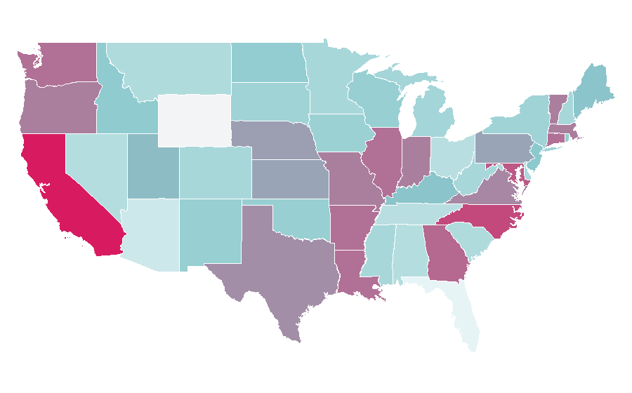 Affinity by region — Self-actualization, United States