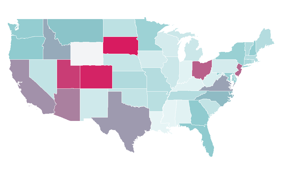 Affinity by region — Self-directed IRA, United States