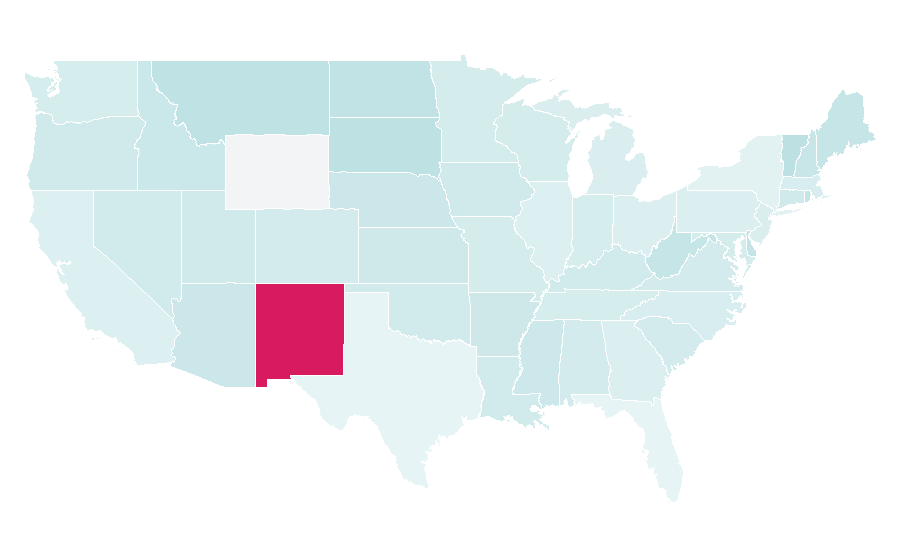 Affinity by region — Self-healing, United States