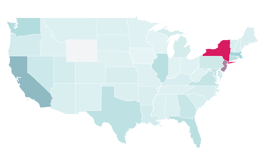 Affinity by region — Self-portrait, United States