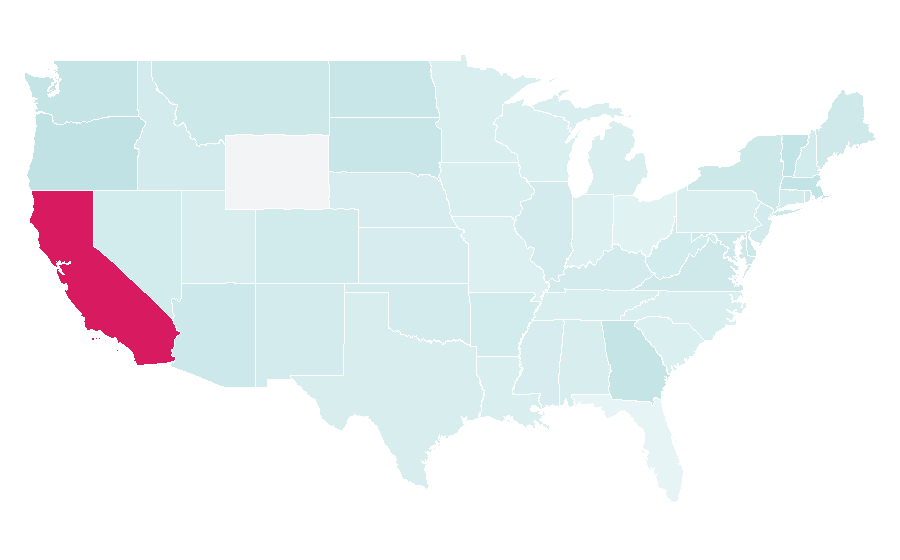 Affinity by region — Self-realization, United States