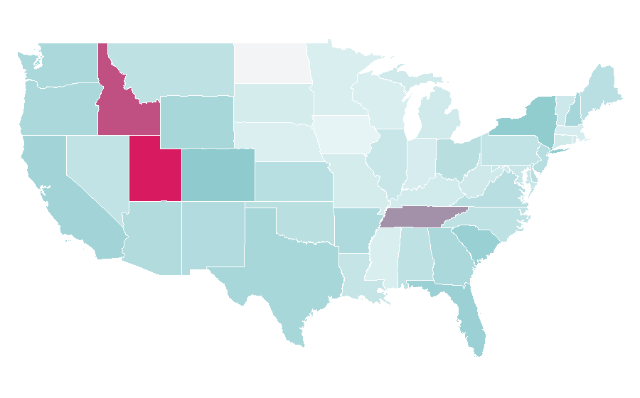 Affinity by region — Self storage, United States
