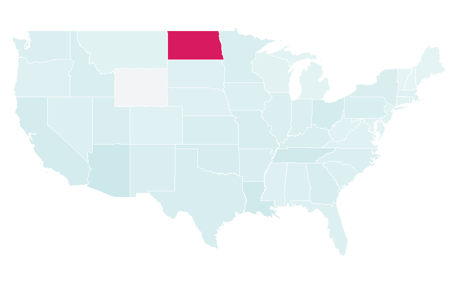 Affinité par région — Selfie, États-Unis