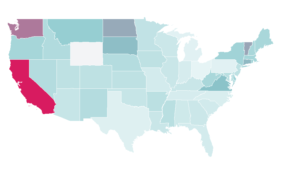 Affinity by region — Semarang, United States