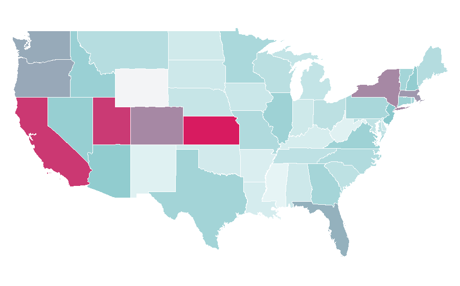 Affinity by region — SEMrush, United States