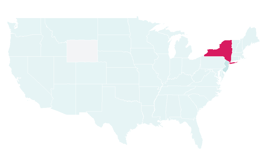 Affinity by region — Sendo, United States