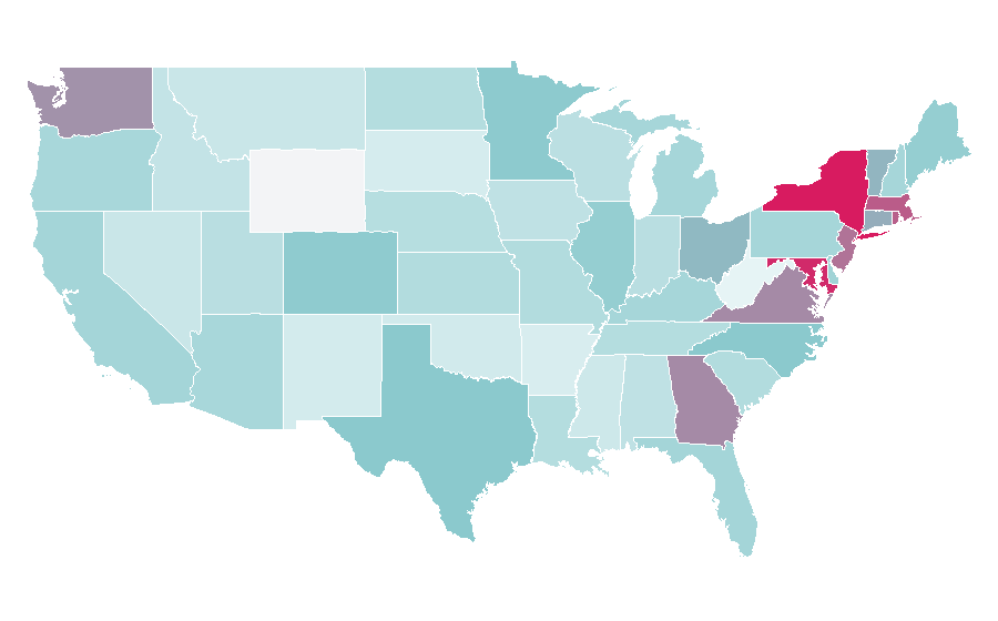 Affinity by region — Senegal, United States