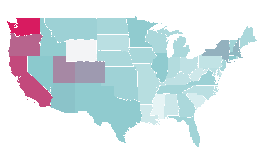 Affinity by region — Sennheiser, United States