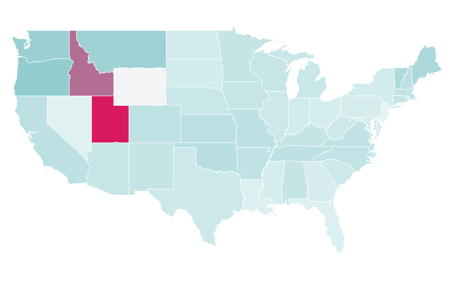 Affinity by region — Sense and Sensibility (film), United States