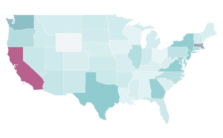 Affinity by region — Seoul National University, United States