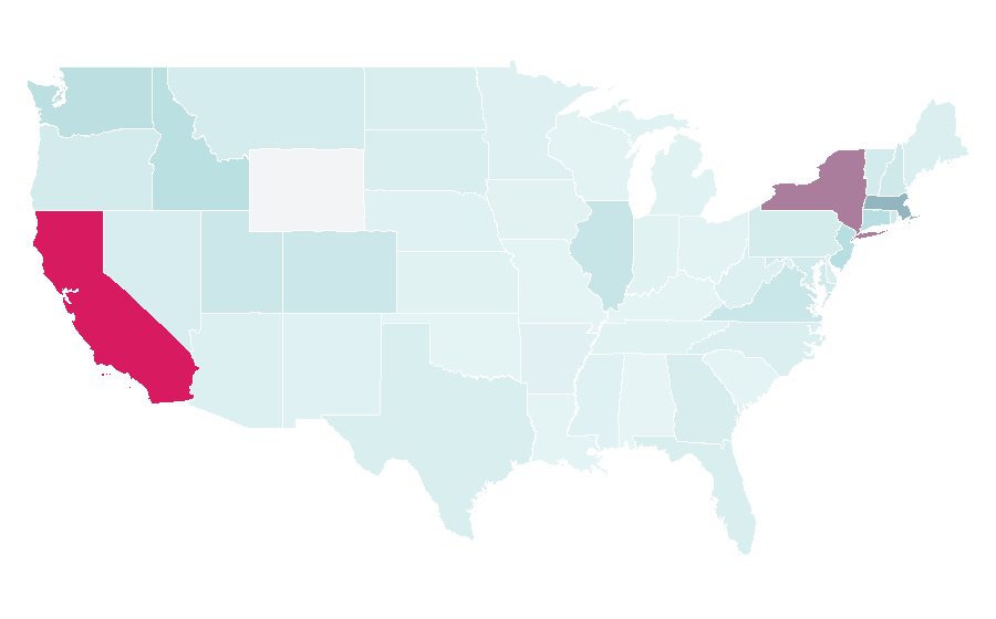 Affinity by region — Sequoia Capital, United States