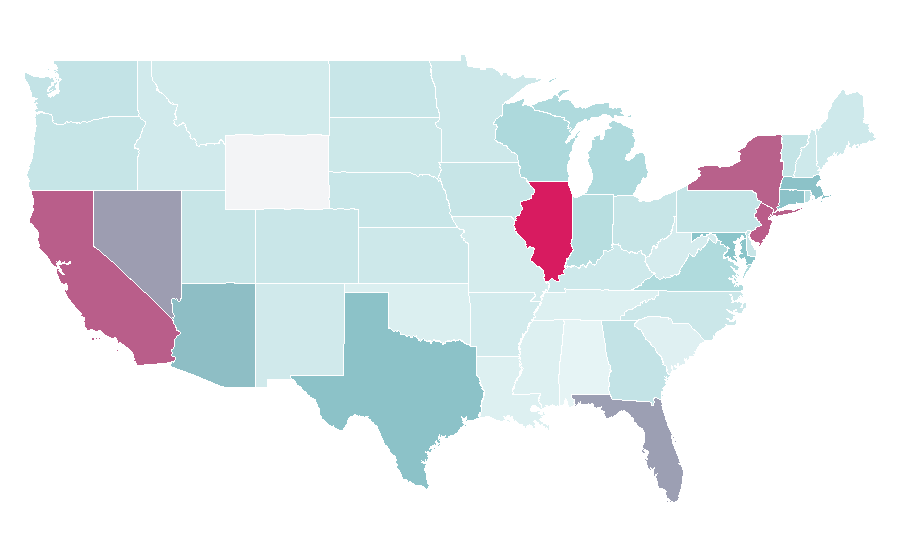 Affinity by region — Serbia national football team, United States