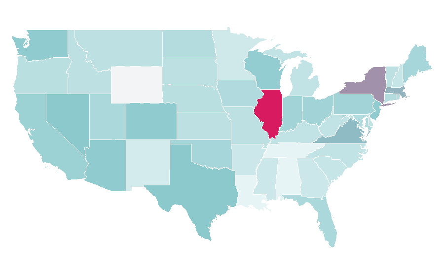 Affinity by region — Serbian language, United States