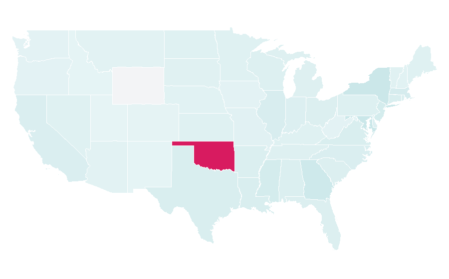 Affinity by region — Serge Ibaka, United States