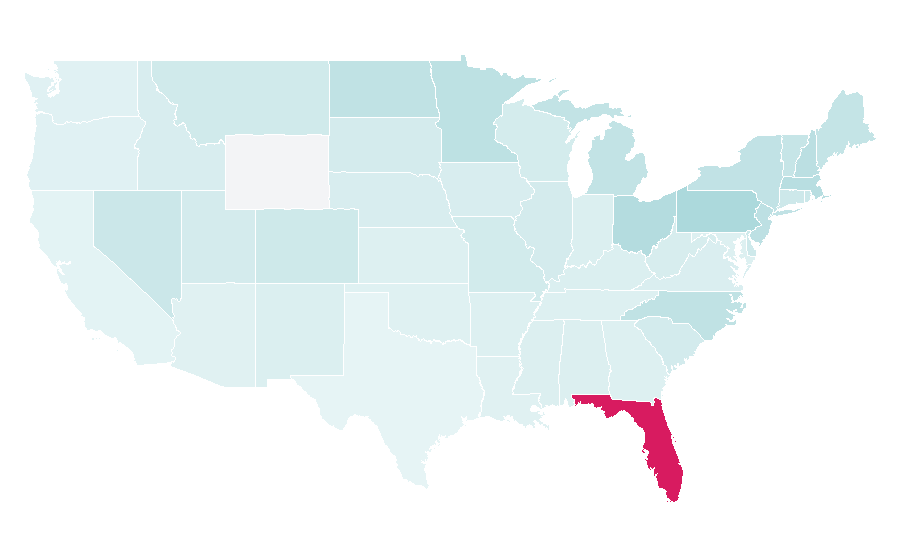 Affinity by region — Sergei Bobrovsky, United States