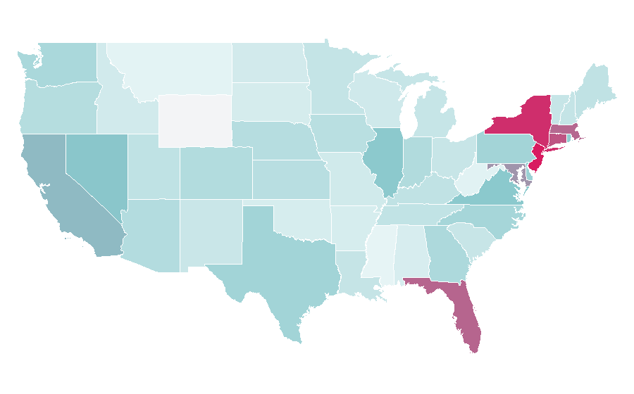 Affinity by region — Serie A, United States