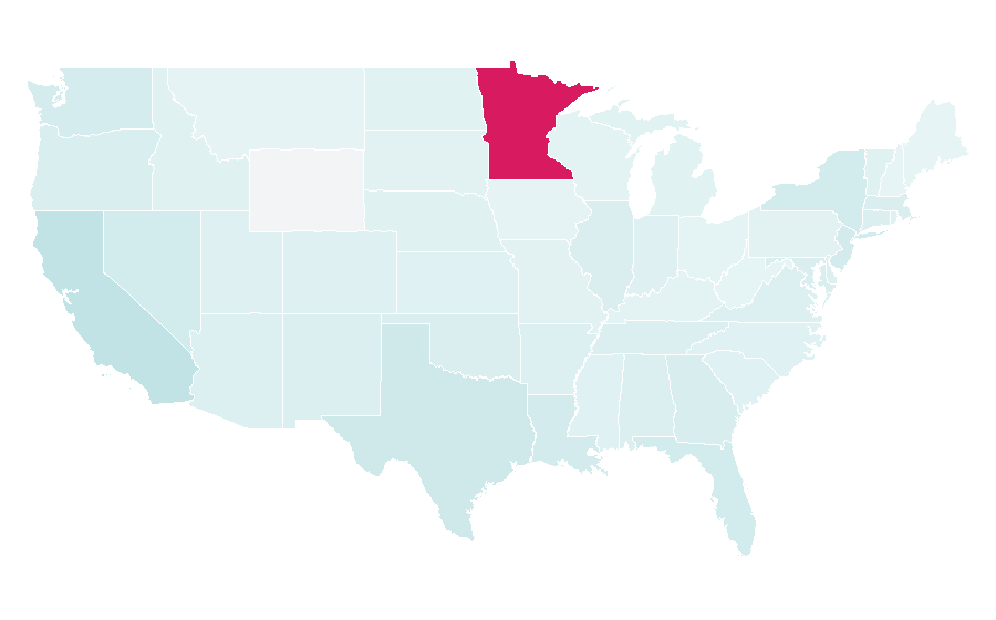 Affinity by region — Serum (blood), United States