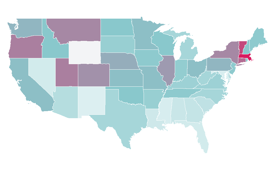 Affinity by region — Seven (1995 film), United States